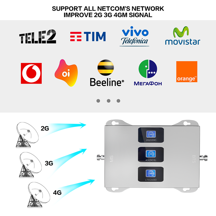 Tri Band Mobile Signal Booster 2g/3g/4g Lte 900 1800 2100Mhz Mobile Signal Repeater Phone Signal Booster